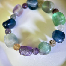 将图片加载到图库查看器，Fluorite Beads Bracelet 萤石手串
